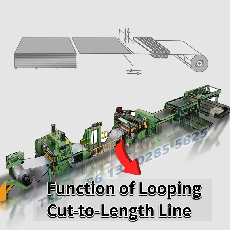 Munus Looping Cut-ut-Longitudo linea